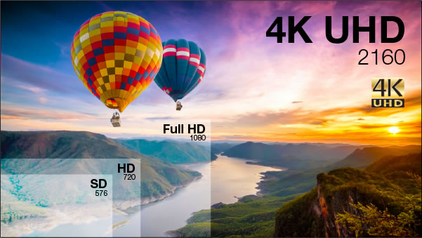 Image result for 4k